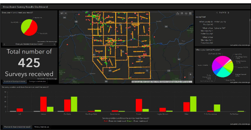 Ako efektívne plánovať investície do infraštruktúry pomocou GIS